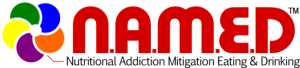named-logoTM
